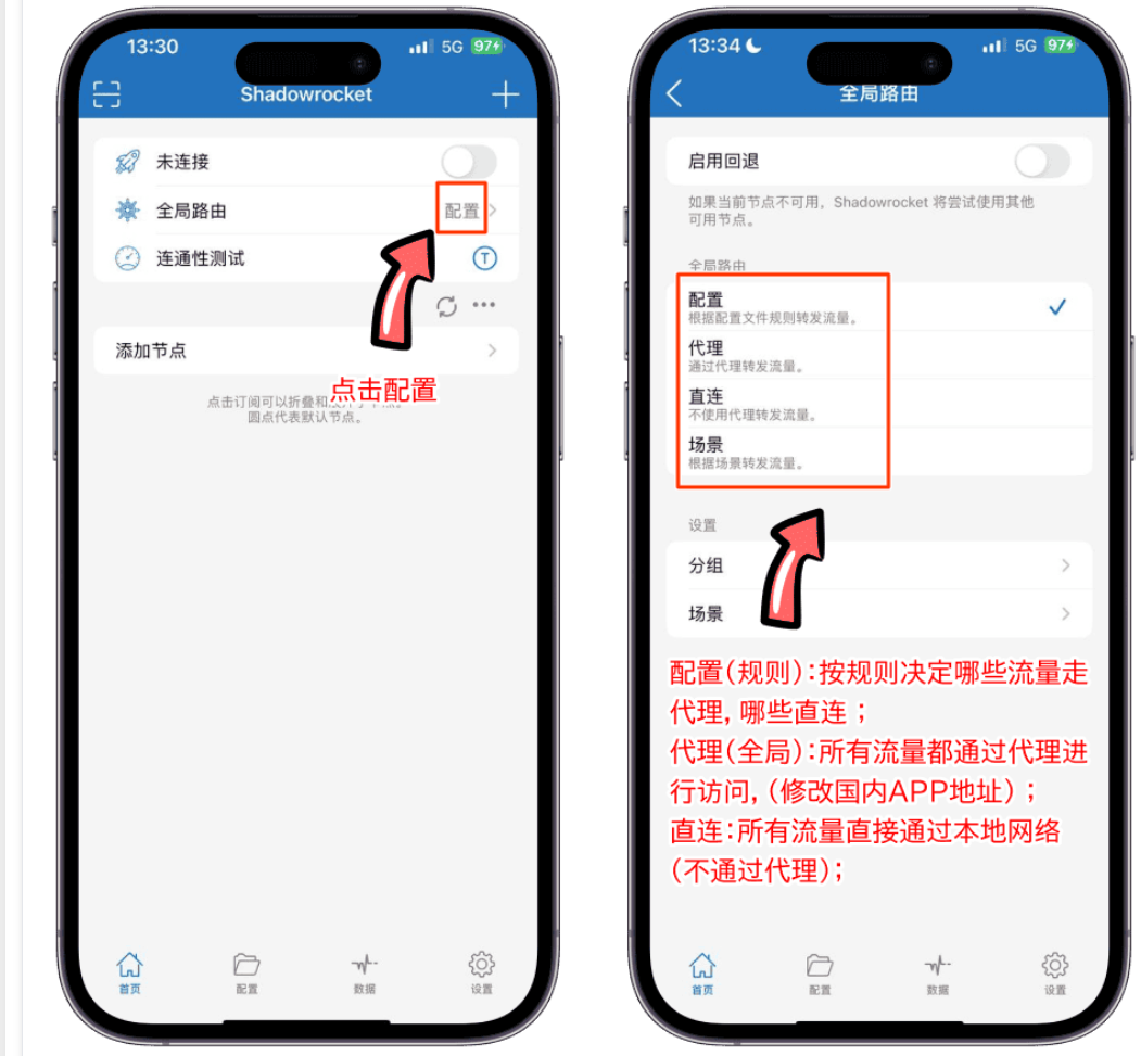 全局路由选择配置模式